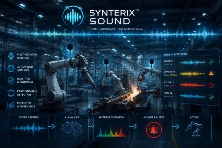 SYNTERIX sound