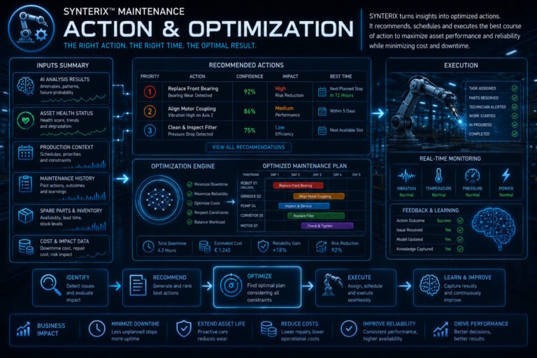 04 Maintenance action and optimization